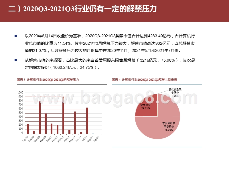 2020H2计算机行业投资前景研究报告.pptx_第5页
