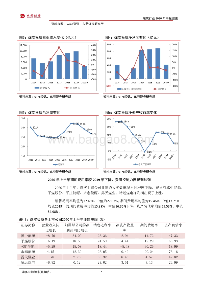 煤炭行业2020年中报综述.pdf_第4页