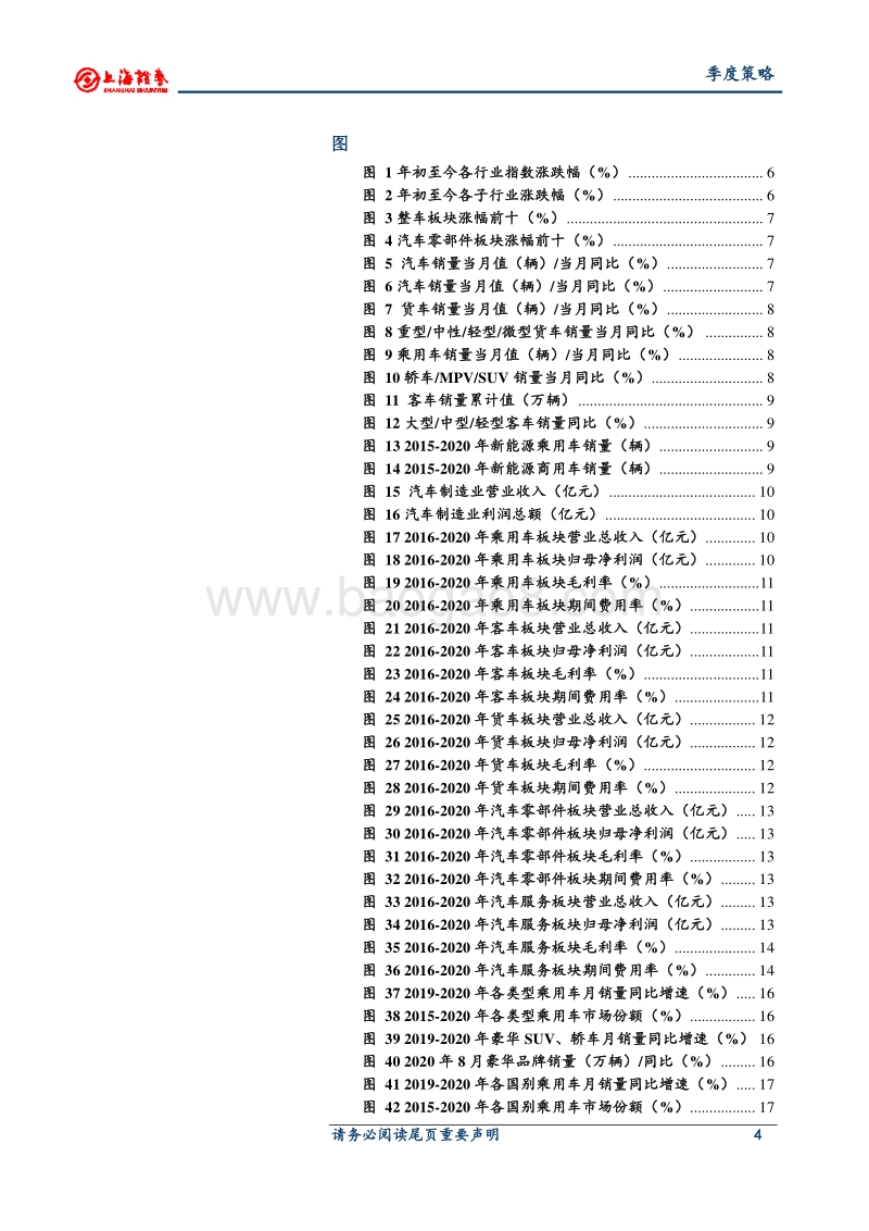 2020年汽车行业秋季投资策略：汽车消费复苏，关注结构性机会.pdf_第4页