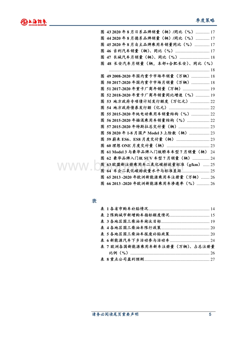 2020年汽车行业秋季投资策略：汽车消费复苏，关注结构性机会.pdf_第5页