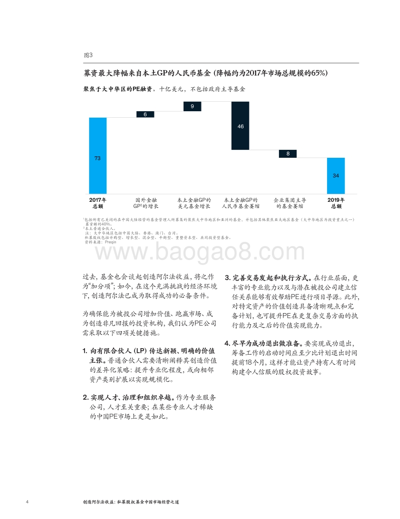 创造阿尔法收益：私募股权基金中国市场经营之道.pdf_第4页