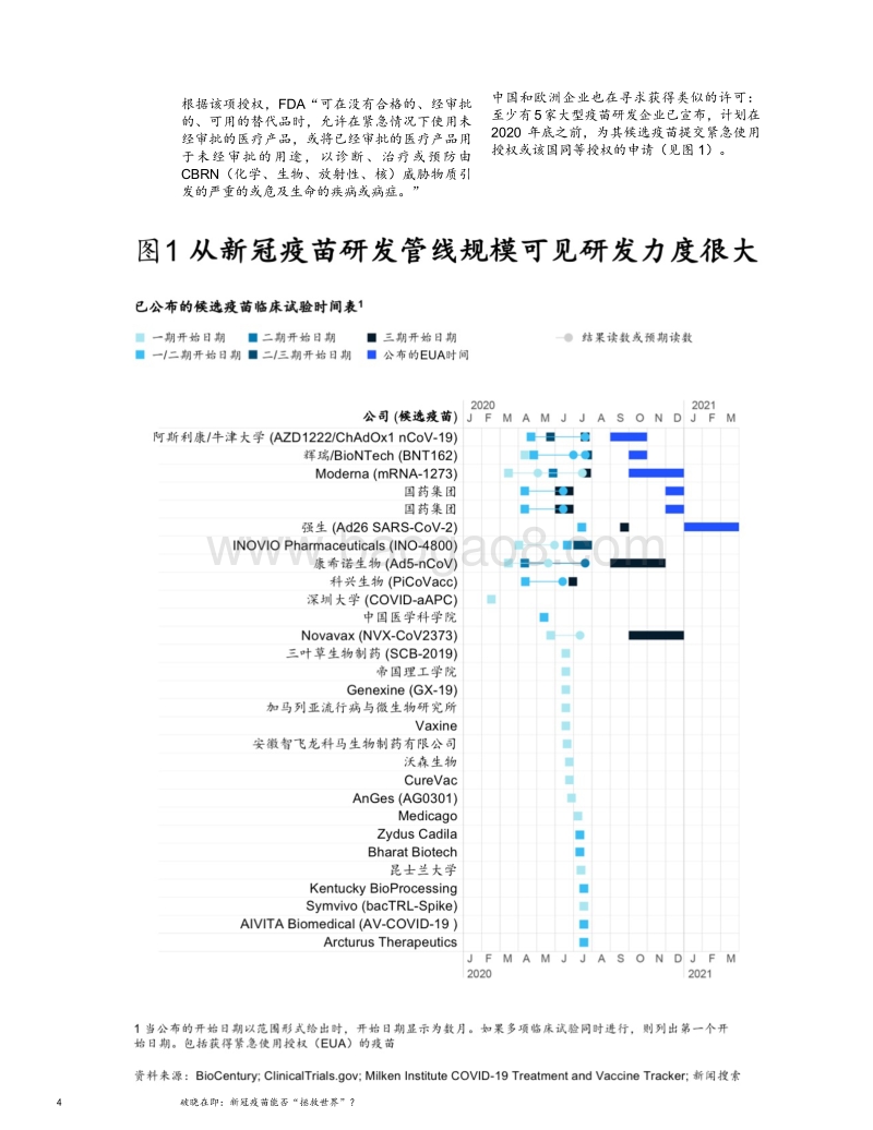 破晓在即：新冠疫苗能否“拯救世界”？.pdf_第4页