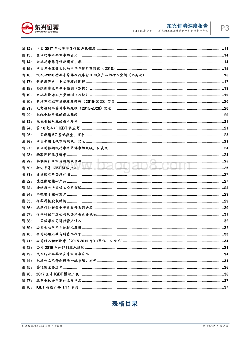 IGBT深度研究——军民两用元器件系列研究之功率半导体.pdf_第3页