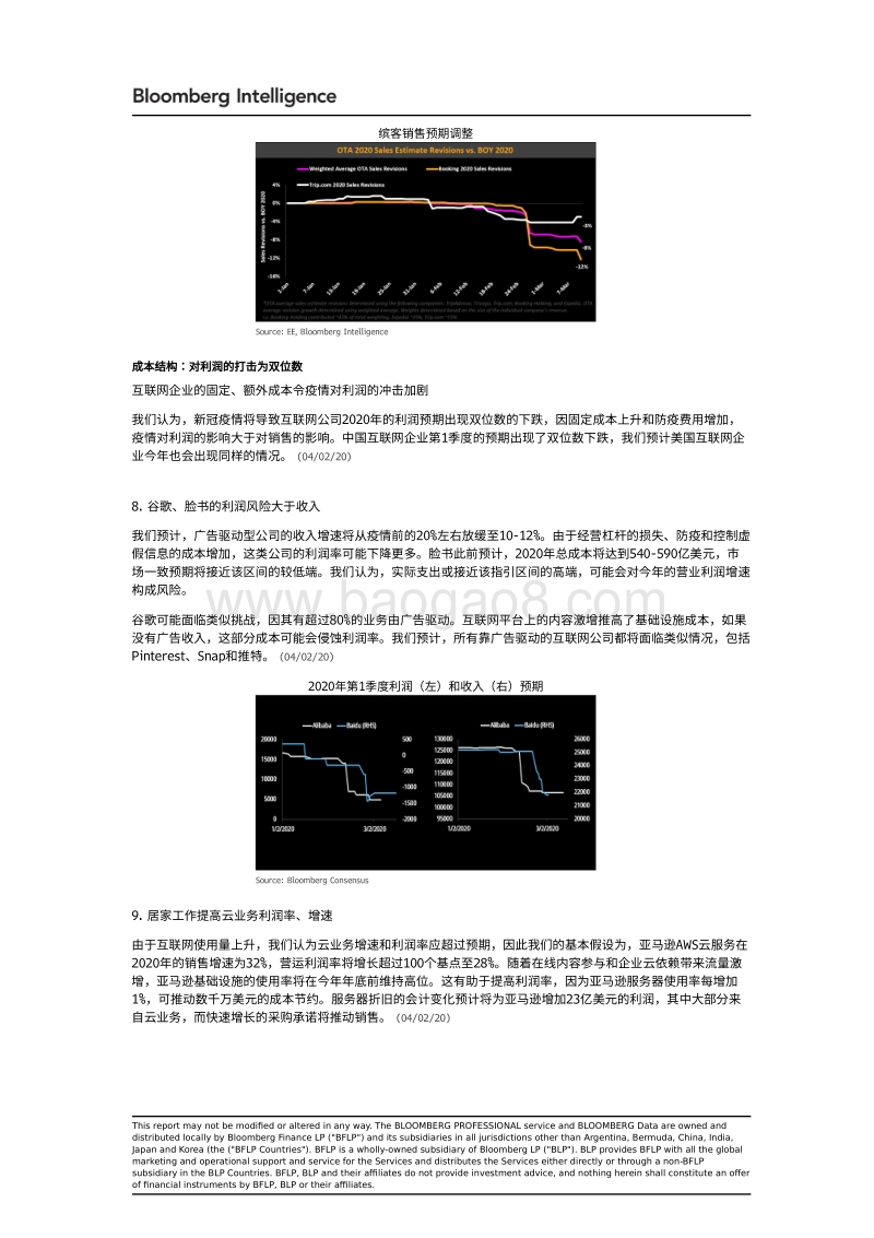 新冠疫情对全球互联网媒体行业前景的影响.pdf_第4页