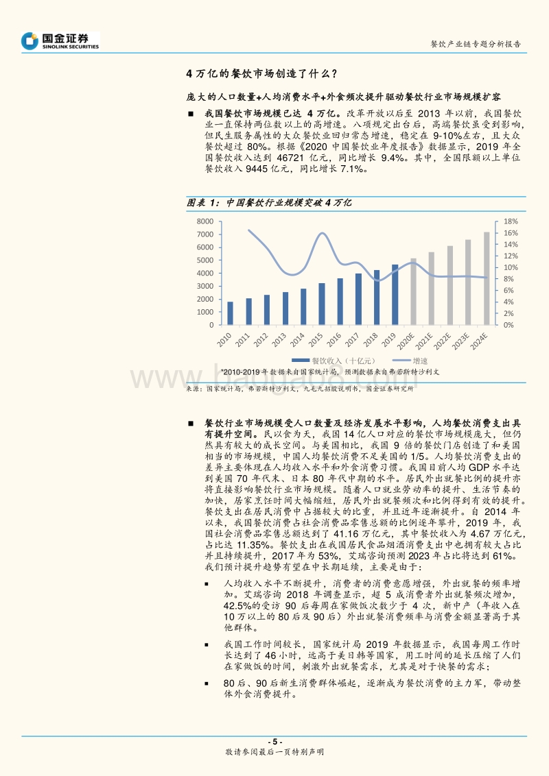 餐饮产业链专题分析报告：餐饮复苏指日可待，产业链机遇再起.pdf_第5页