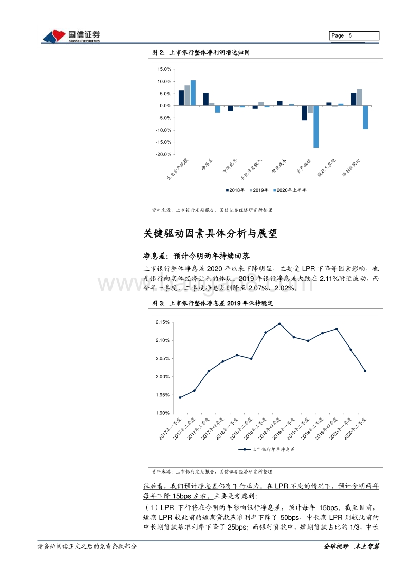 2020年银行业中报综述.pdf_第5页