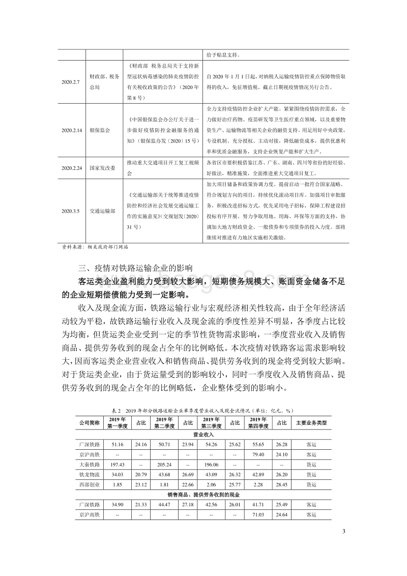 新冠肺炎疫情对铁路运输行业影响分析.pdf_第3页