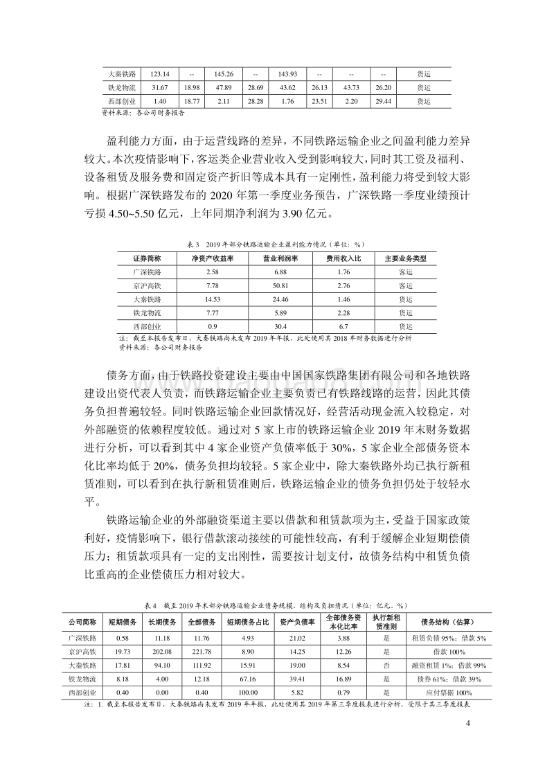 新冠肺炎疫情对铁路运输行业影响分析.pdf_第4页