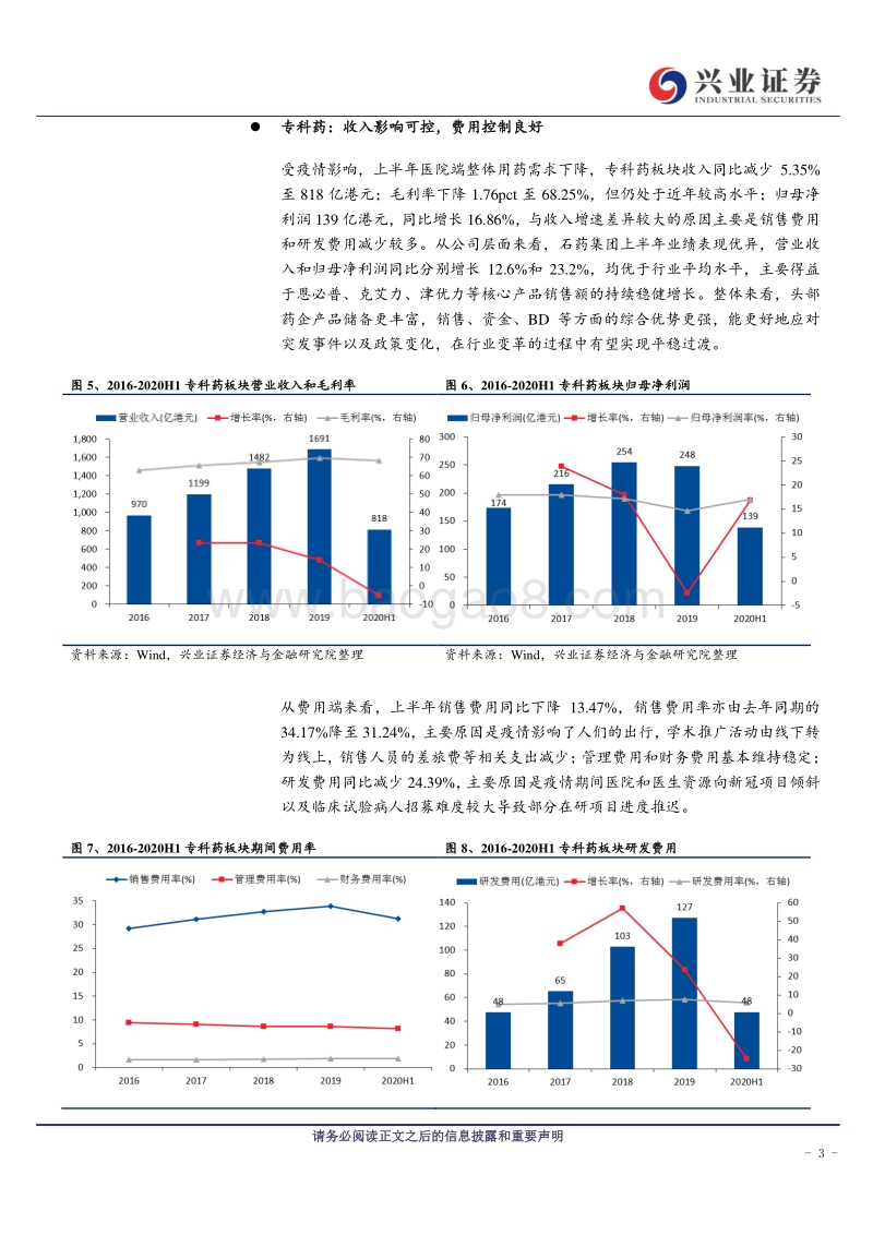 海外医药2020年中报总结.pdf_第3页