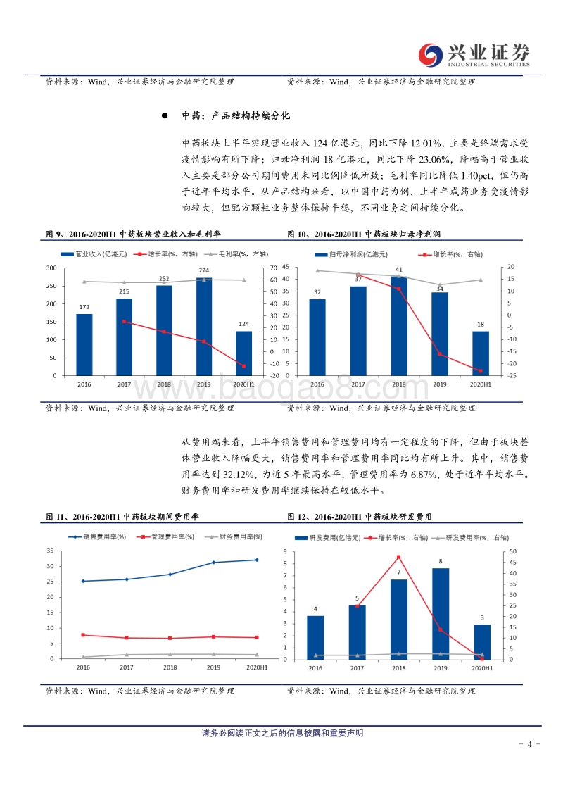 海外医药2020年中报总结.pdf_第4页