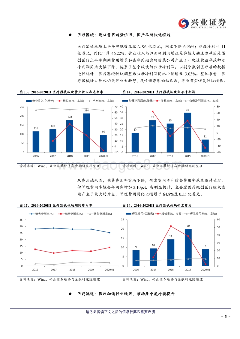 海外医药2020年中报总结.pdf_第5页