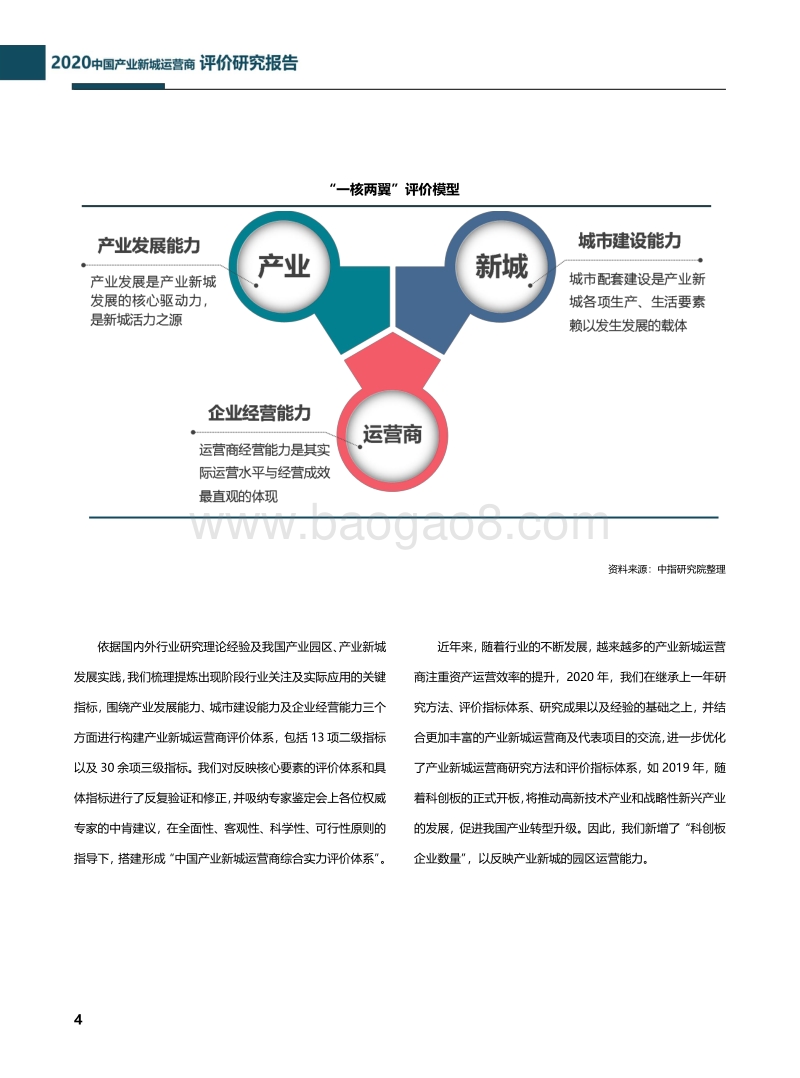 2020中国产业新城运营商评价研究报告.pdf_第5页