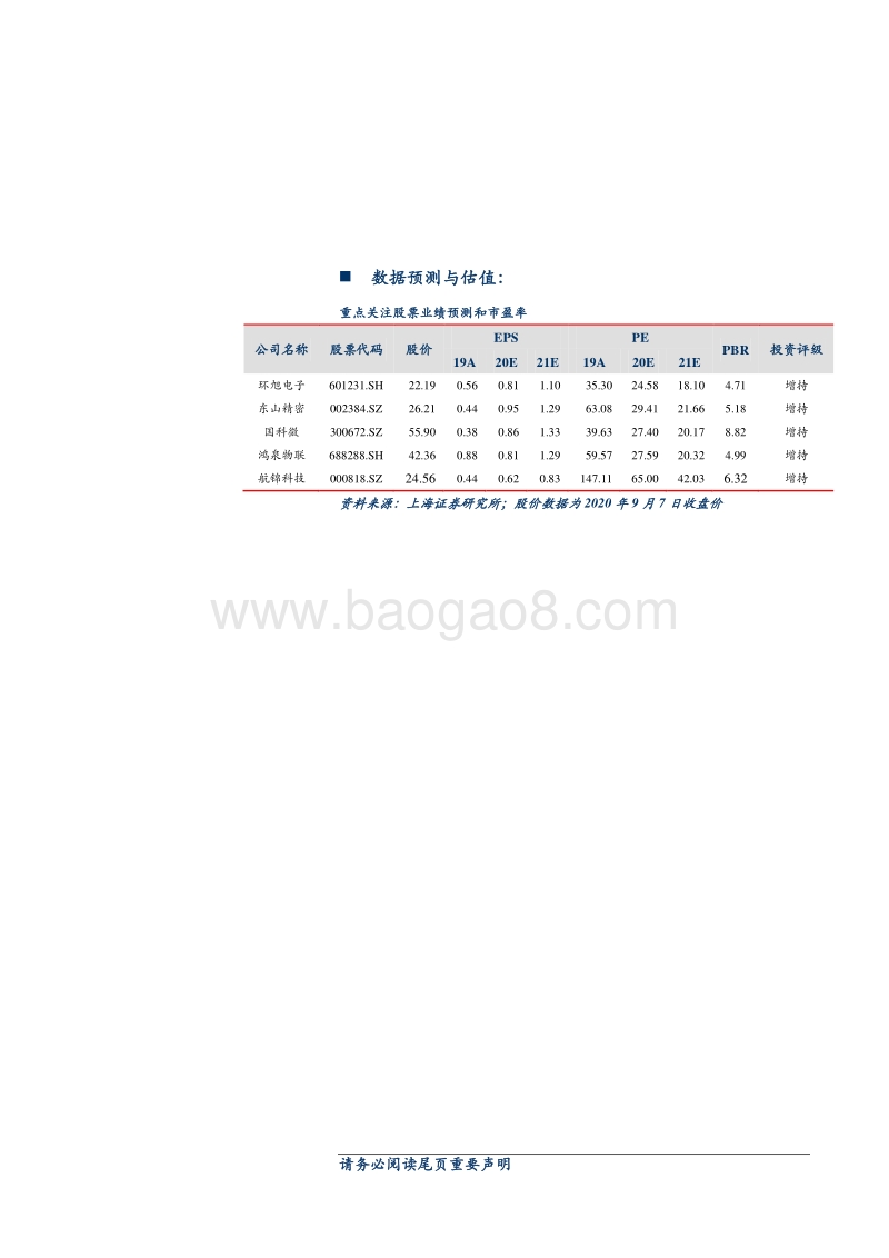 2020年电子行业秋季投资策略.pdf_第2页