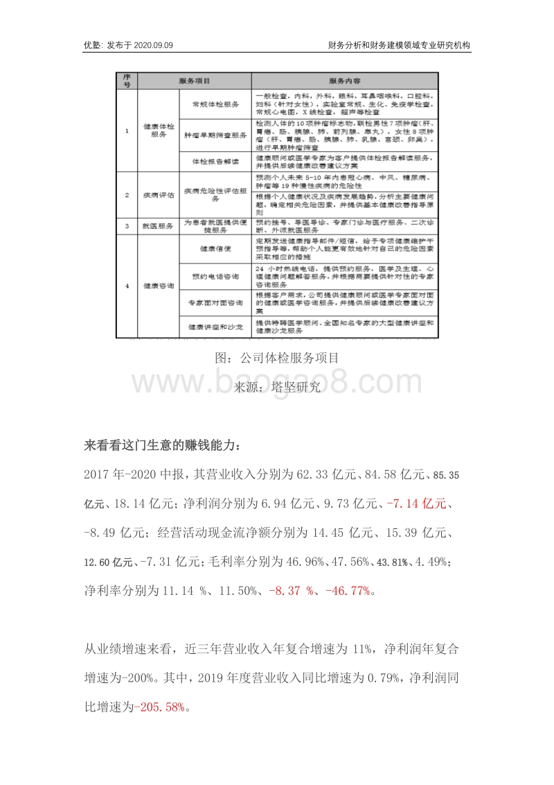 美年健康财务建模，民营体检行业未来增长空间有多大？.pdf_第5页
