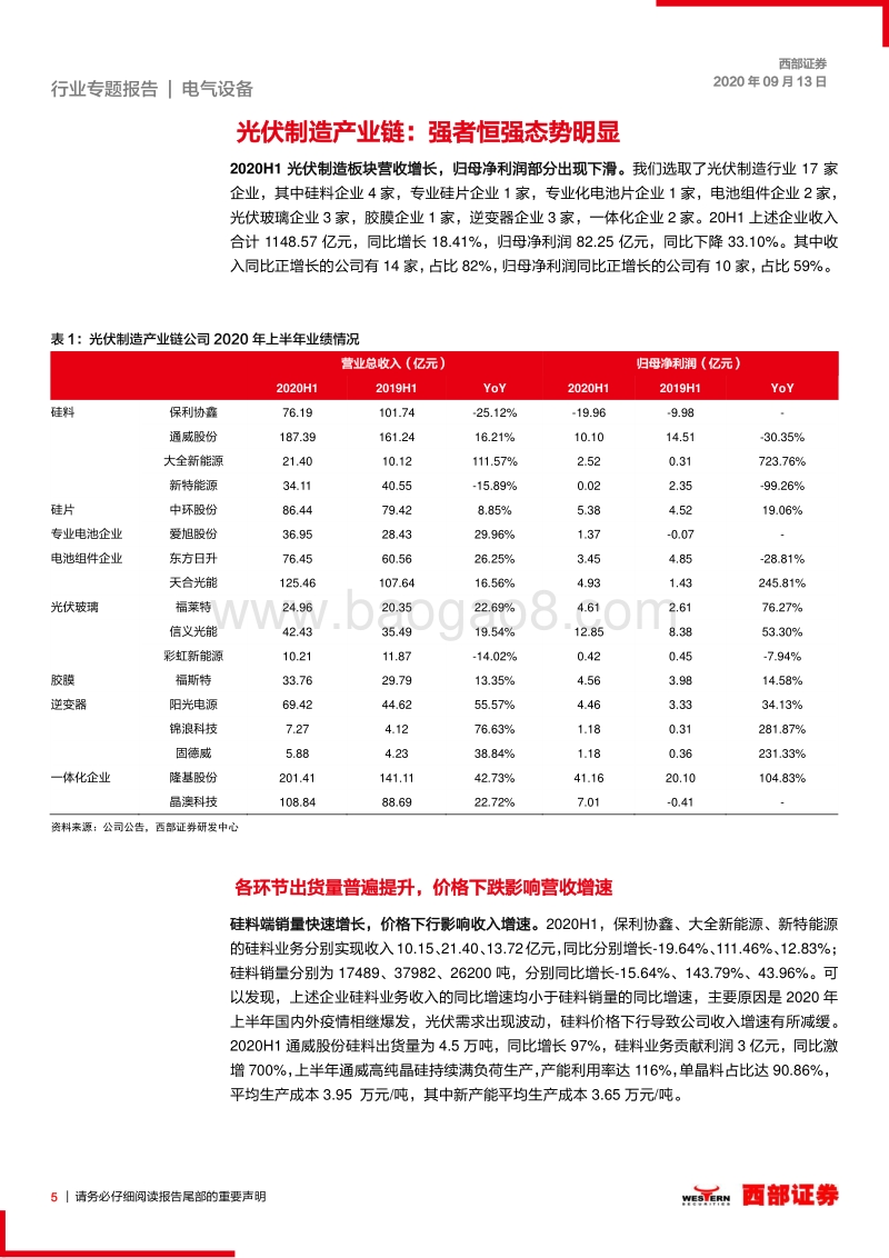 光伏风电行业2020年中报总结.pdf_第5页