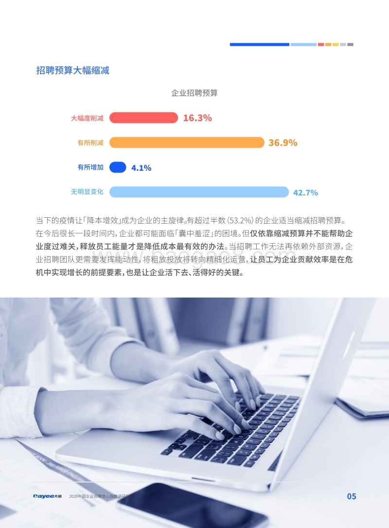 2020中国企业招聘信心指数调研报告.pdf_第5页