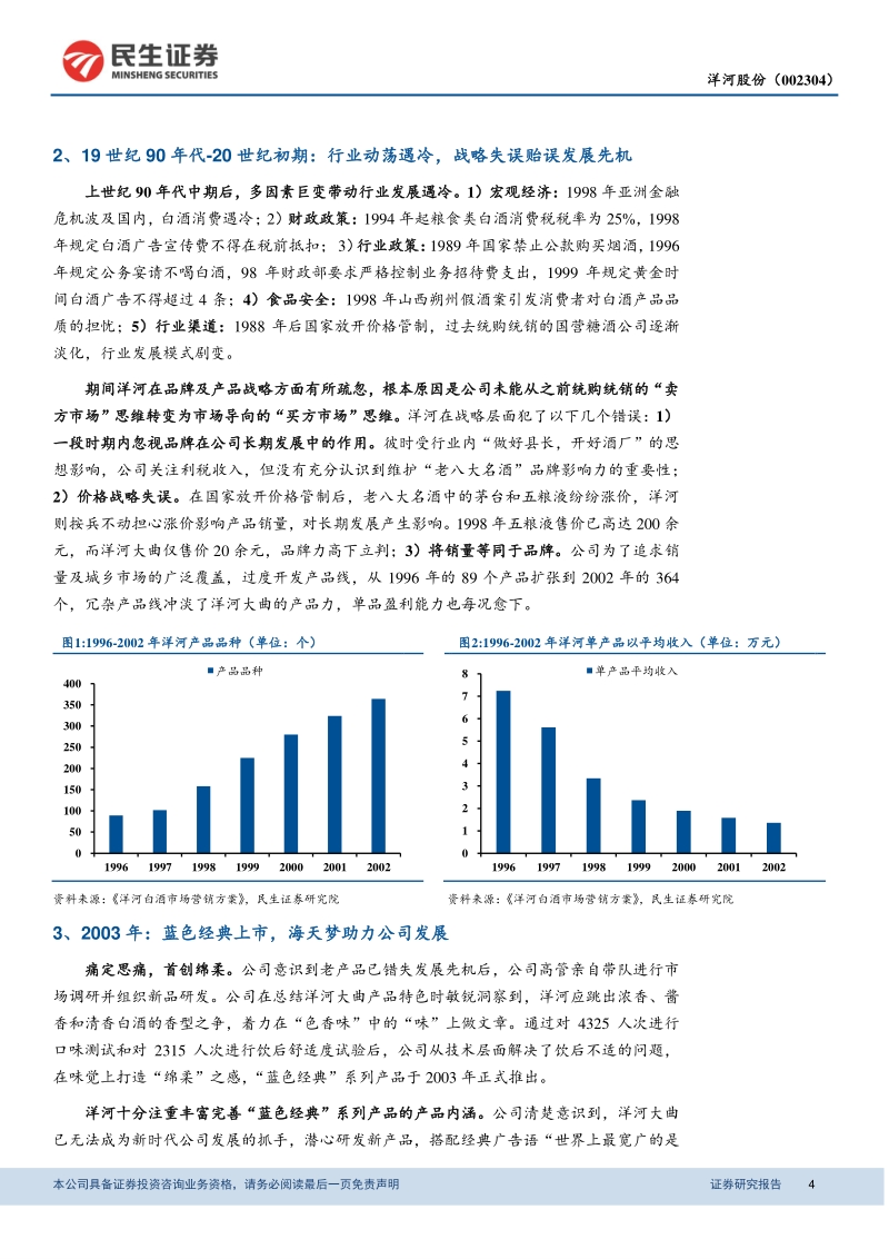 回顾洋河过去的辉煌与当下的奋进.pdf_第4页