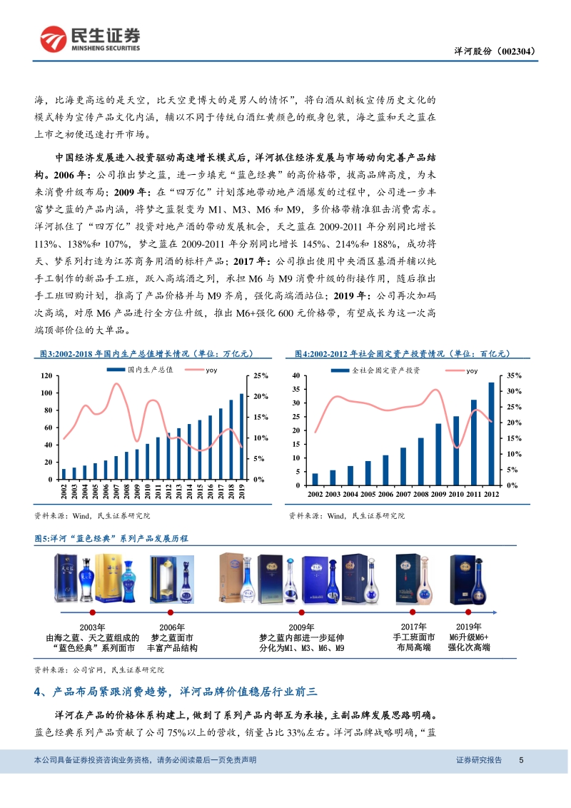 回顾洋河过去的辉煌与当下的奋进.pdf_第5页