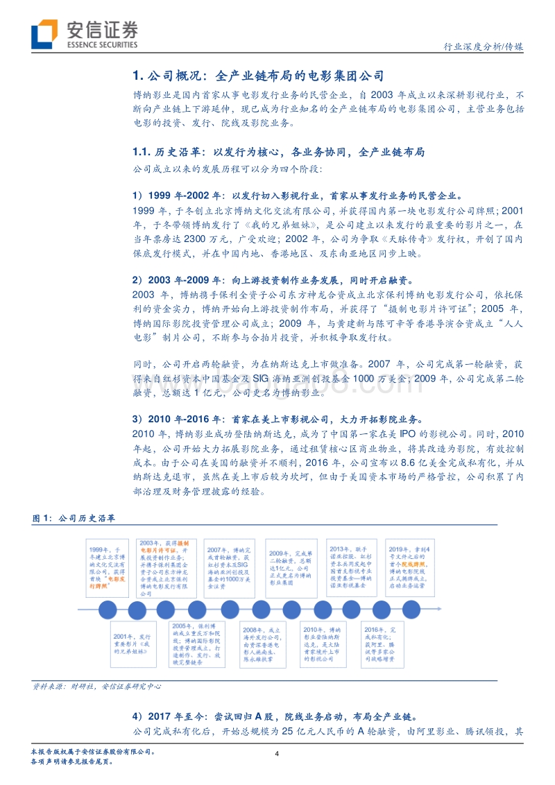 电影行业再迎龙头上市：博纳影业.pdf_第4页