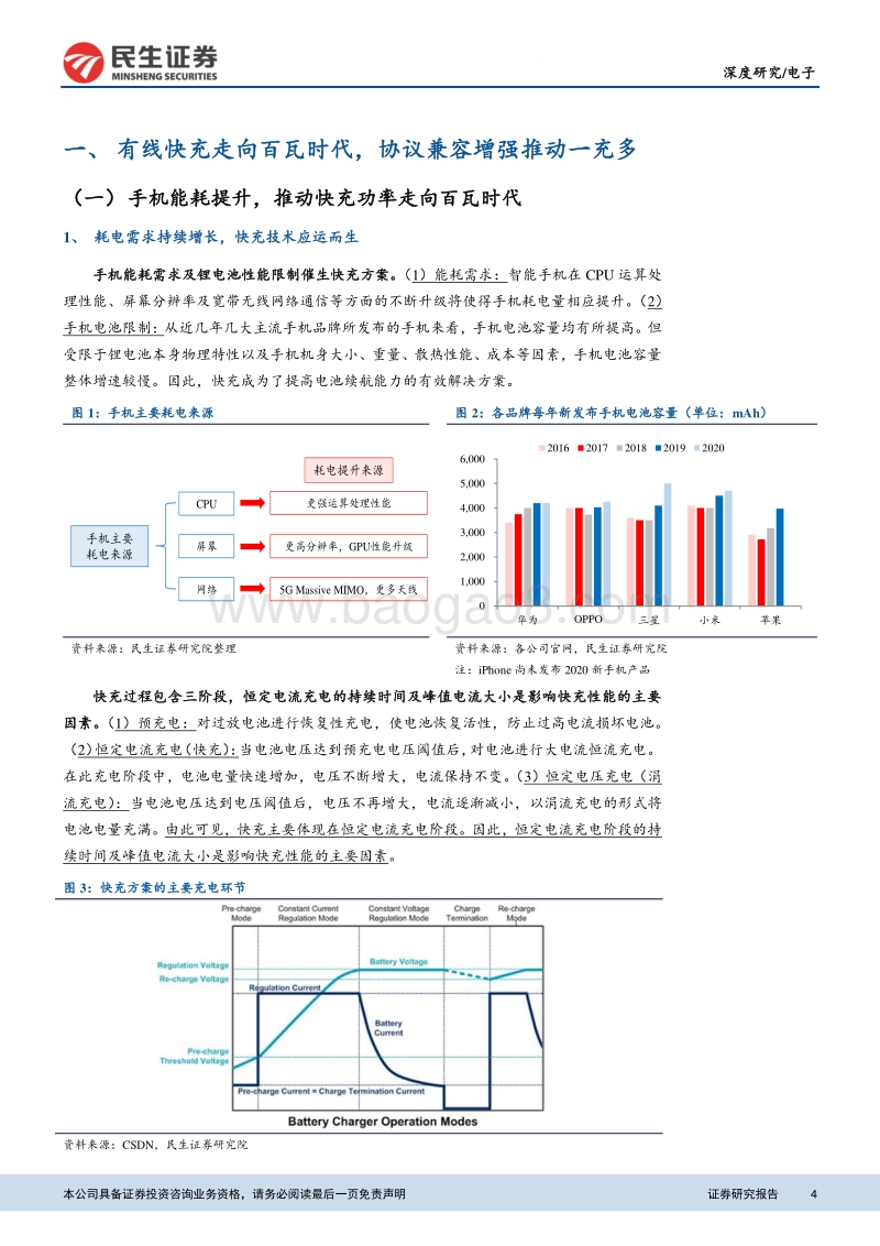 快充新“赛道”，行业势不可挡.pdf_第4页