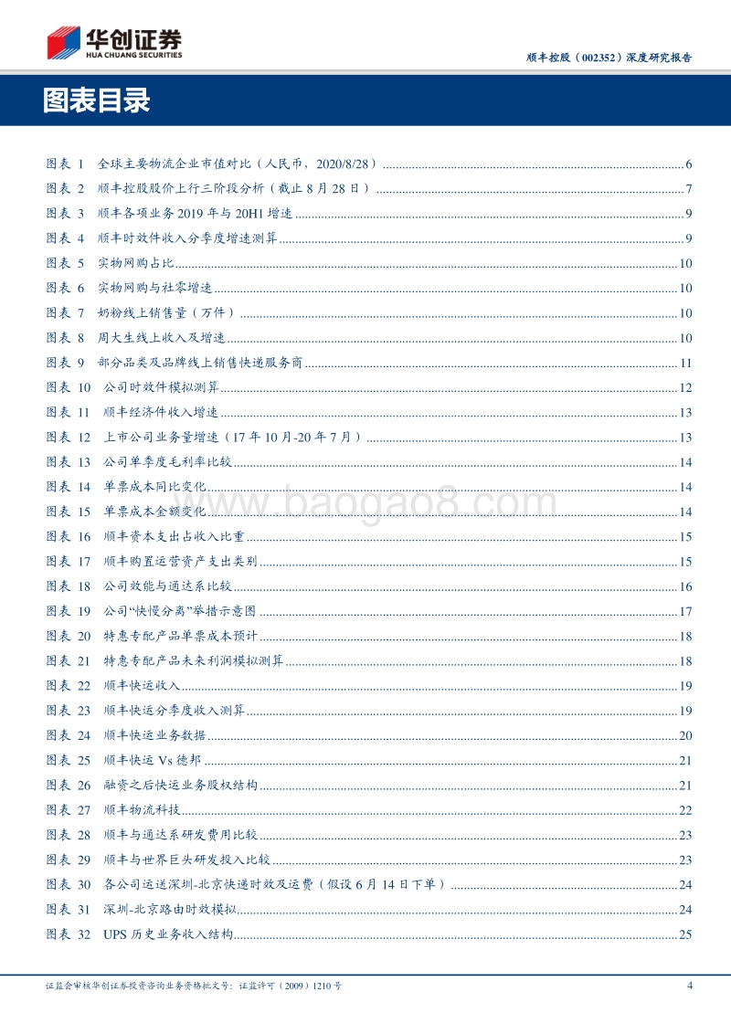 解码顺丰系列研究（九）：如何理解4000亿市值的顺丰？生态赋能新征程开启.pdf_第4页