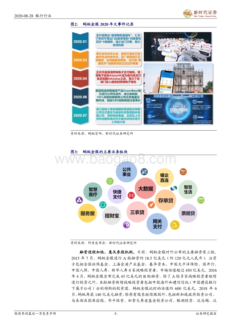 蚂蚁金服：见证蚂蚁成为大象之路.pdf_第5页