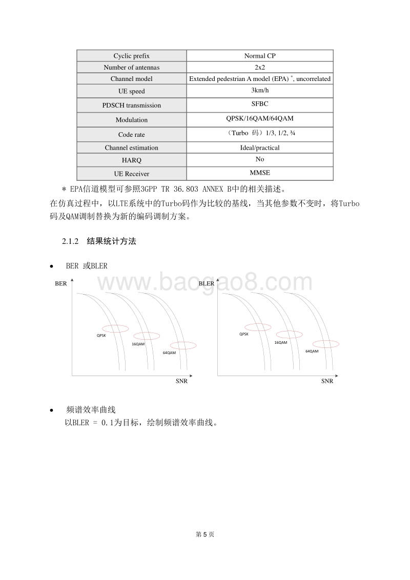 新型调制编码专题组技术报告.pdf_第5页