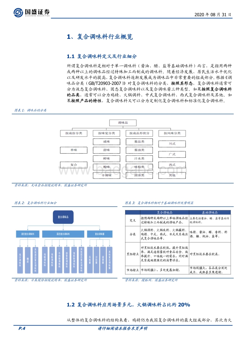 复合调味料行业概览：舌尖上的生意.pdf_第4页