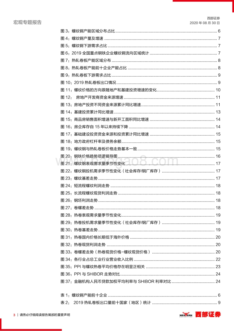 资产价格运行逻辑研究专题之一：如何理解钢价以及其隐含的宏观信息？.pdf_第3页