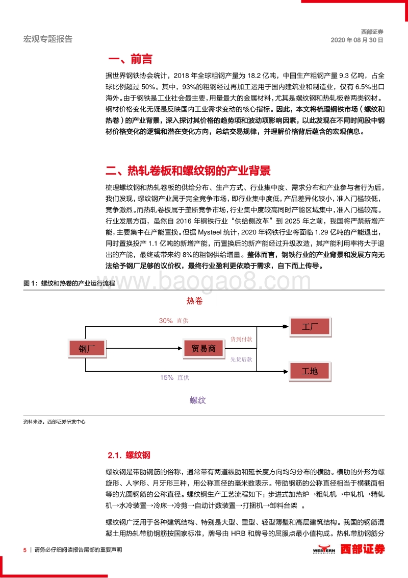 资产价格运行逻辑研究专题之一：如何理解钢价以及其隐含的宏观信息？.pdf_第5页