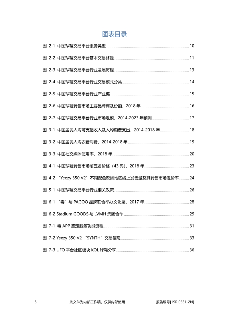 2019年中国球鞋交易平台行业概览.pdf_第5页