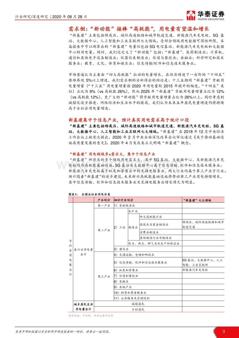 电力行业年中总结——供给需求篇：用电新动能，推荐高性价比发电龙头.pdf_第3页