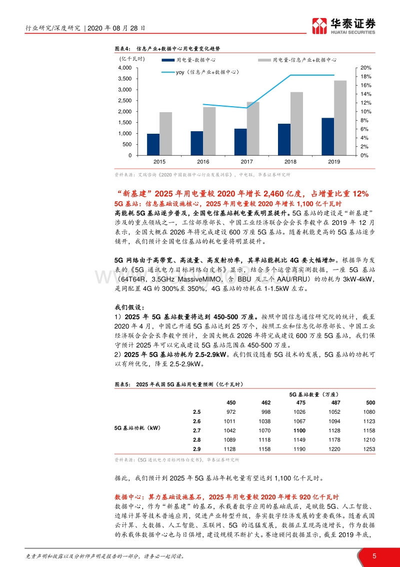 电力行业年中总结——供给需求篇：用电新动能，推荐高性价比发电龙头.pdf_第5页