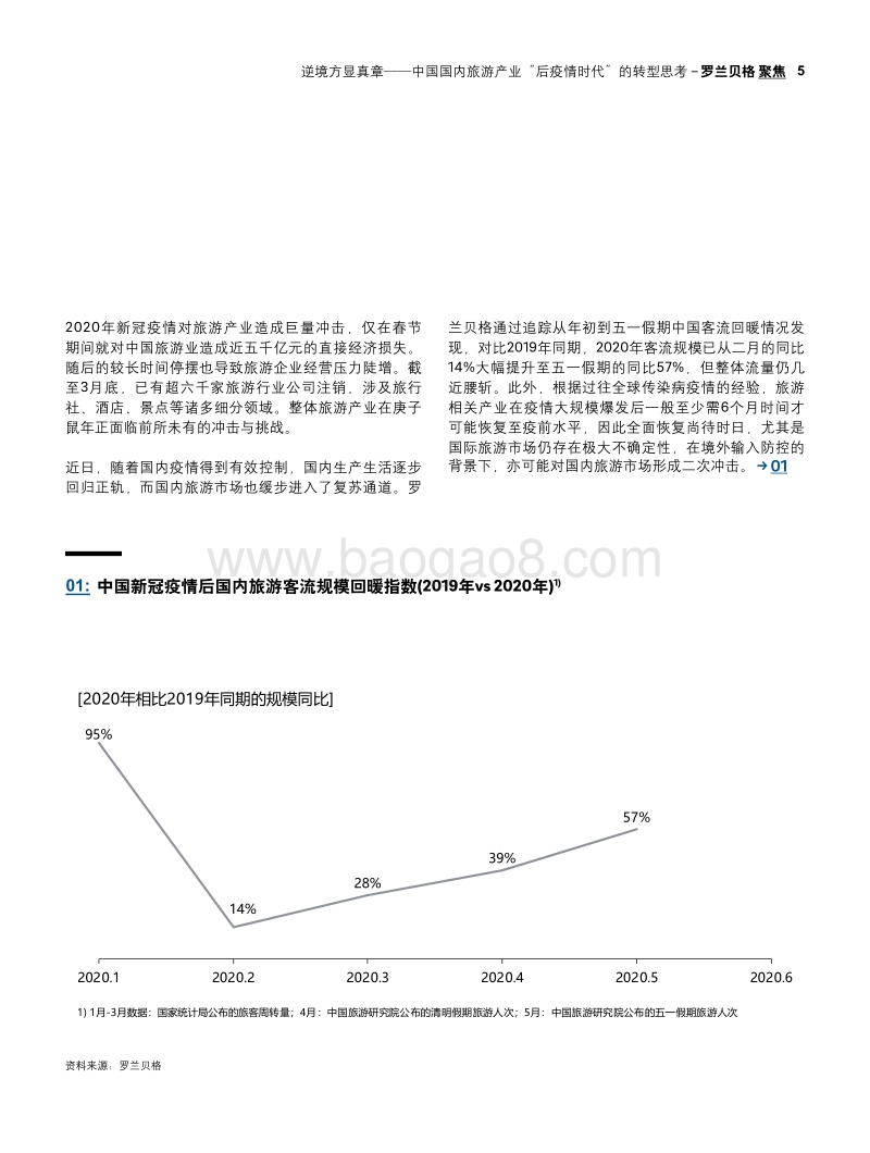 中国国内旅游产业“后疫情时代”的转型思考.pdf_第5页