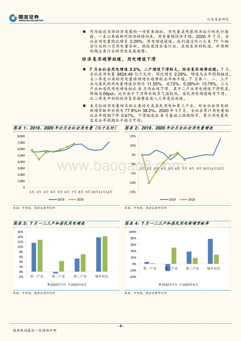 用电看经济：线上经济降温，消费复苏持续.pdf_第4页