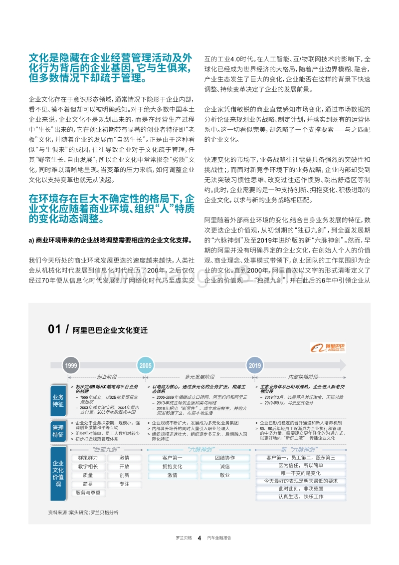 打造企业文化之基，助力企业和谐发展.pdf_第4页