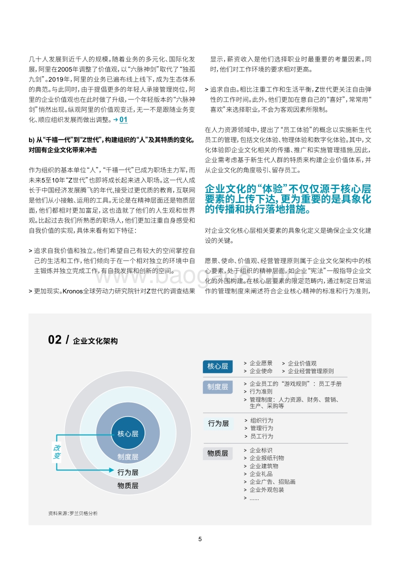 打造企业文化之基，助力企业和谐发展.pdf_第5页