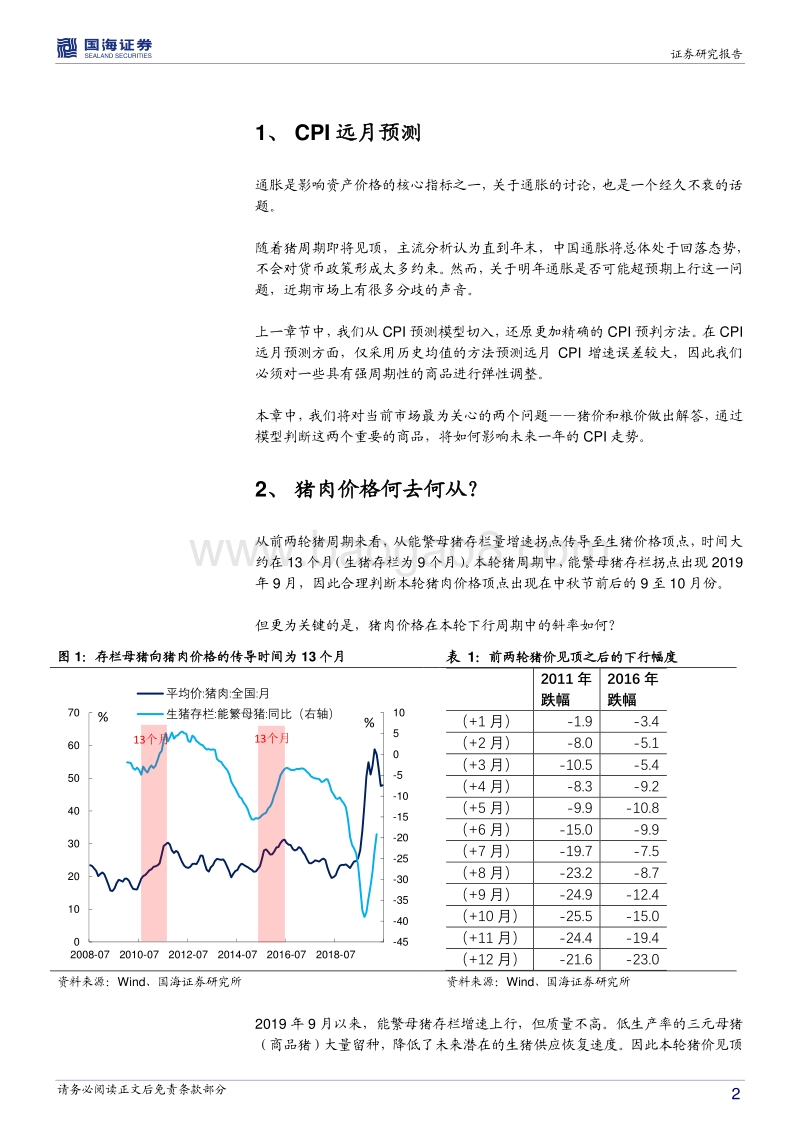 通胀分析专题之二：热点聚焦，猪价与粮价如何影响CPI？.pdf_第2页