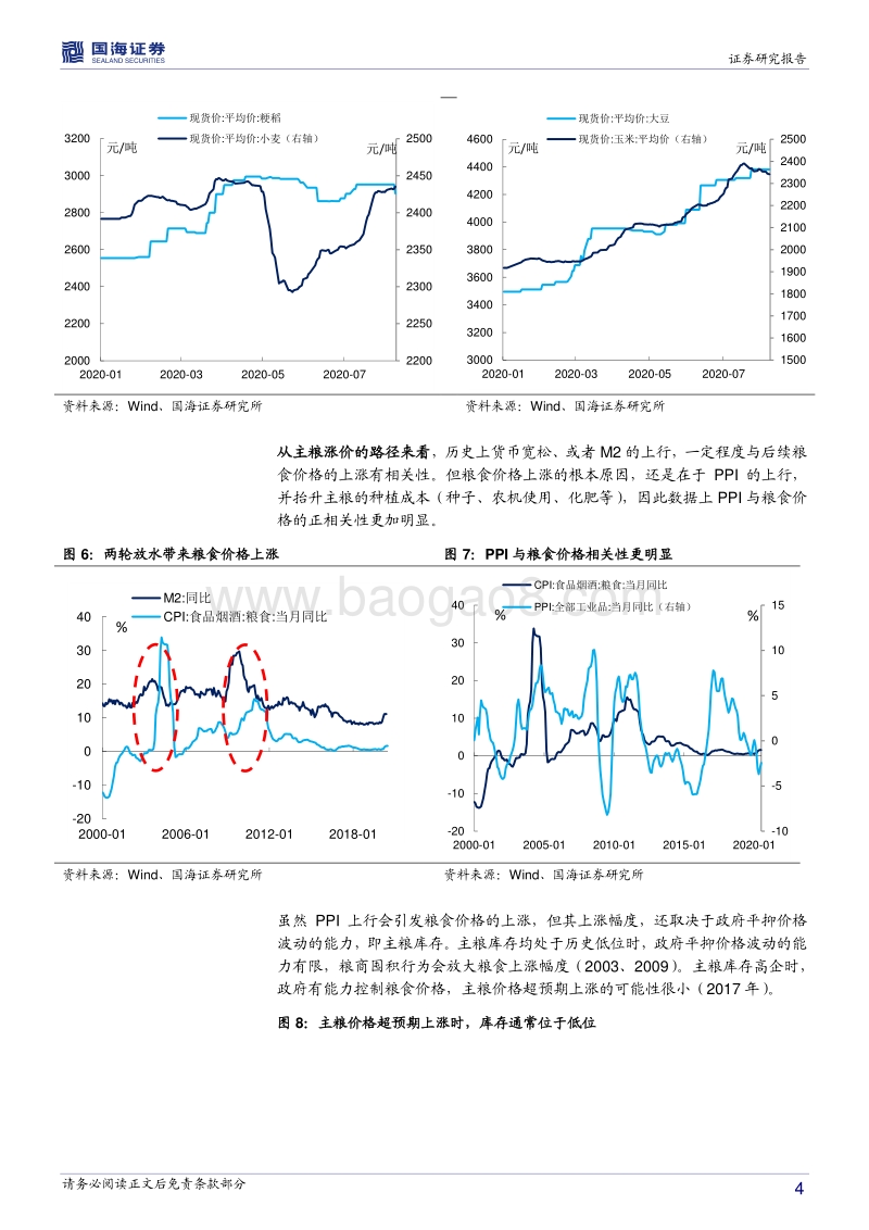 通胀分析专题之二：热点聚焦，猪价与粮价如何影响CPI？.pdf_第4页