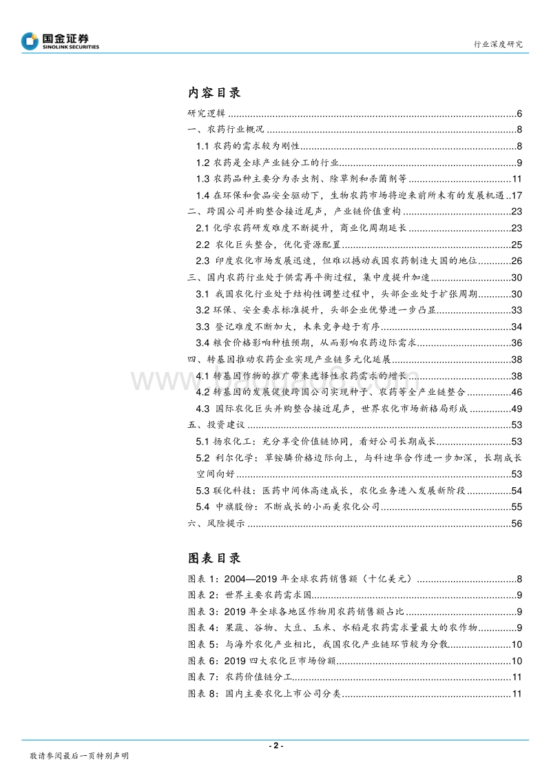 农药行业研究框架.pdf_第2页