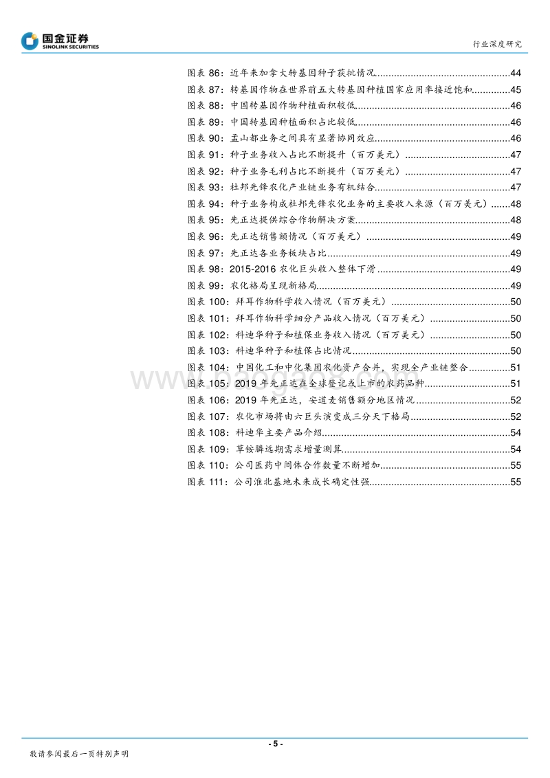 农药行业研究框架.pdf_第5页