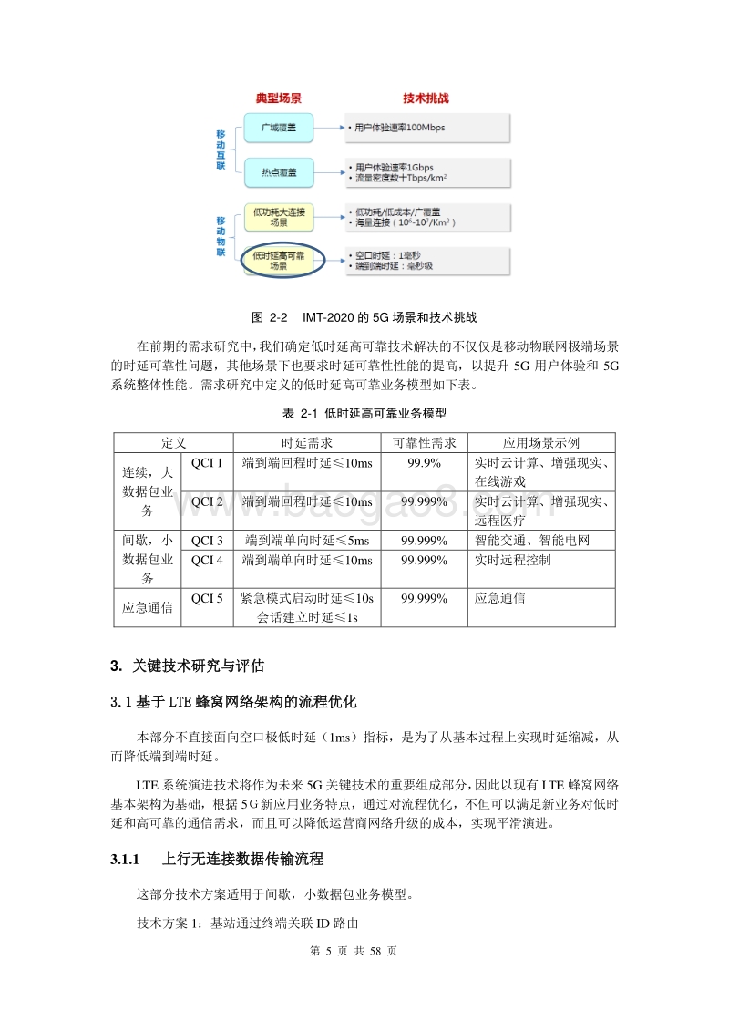 低时延高可靠专题组技术报告.pdf_第5页