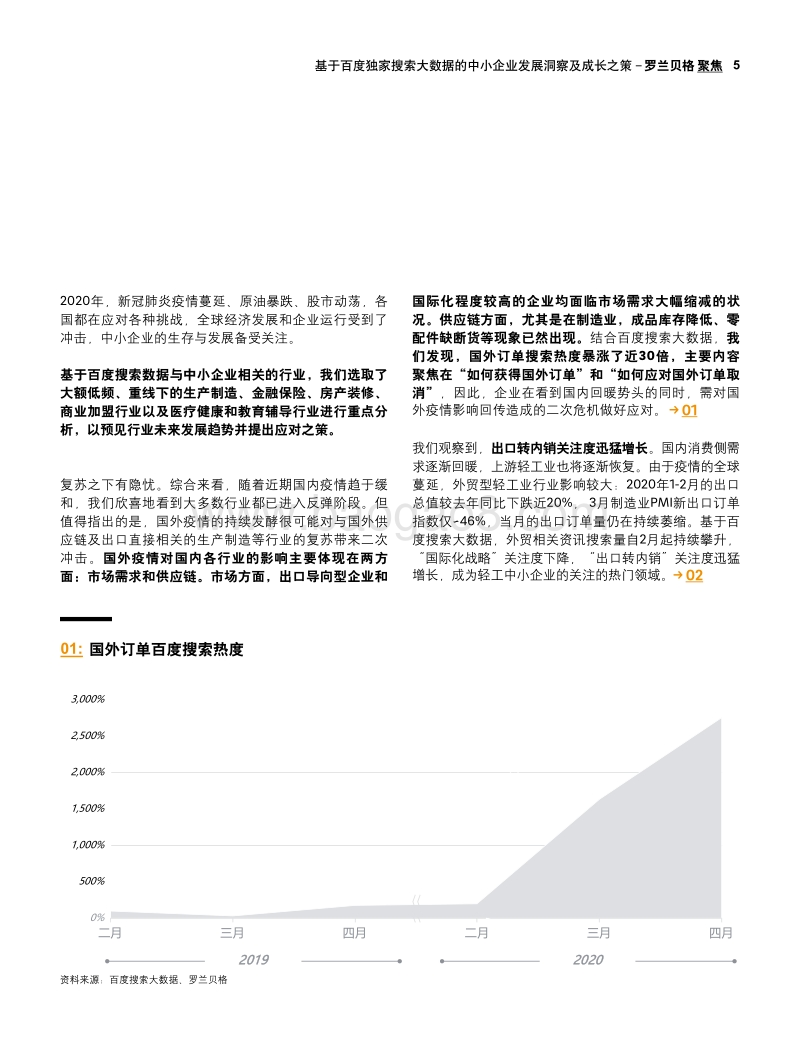 基于百度独家搜索大数据的中小企业发展洞察及成长之策.pdf_第5页