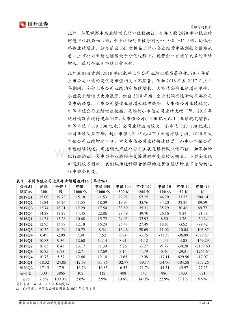 上市公司2020年中报深度分析：业绩改善明显，结构或将变化.pdf_第5页