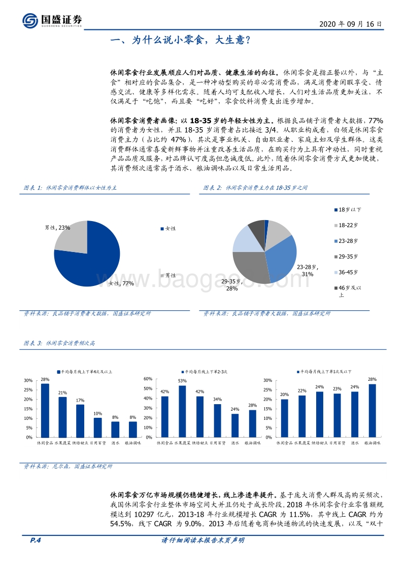 休闲零食：品类or渠道？优质供应链价值凸显.pdf_第4页