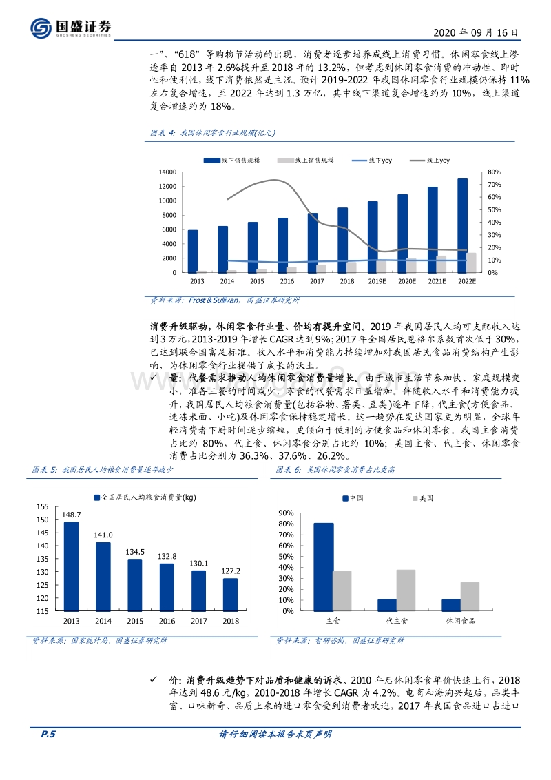 休闲零食：品类or渠道？优质供应链价值凸显.pdf_第5页