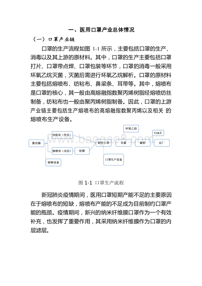 2020-2021新型冠状病毒肺炎防护医用口罩专利情报.docx_第3页