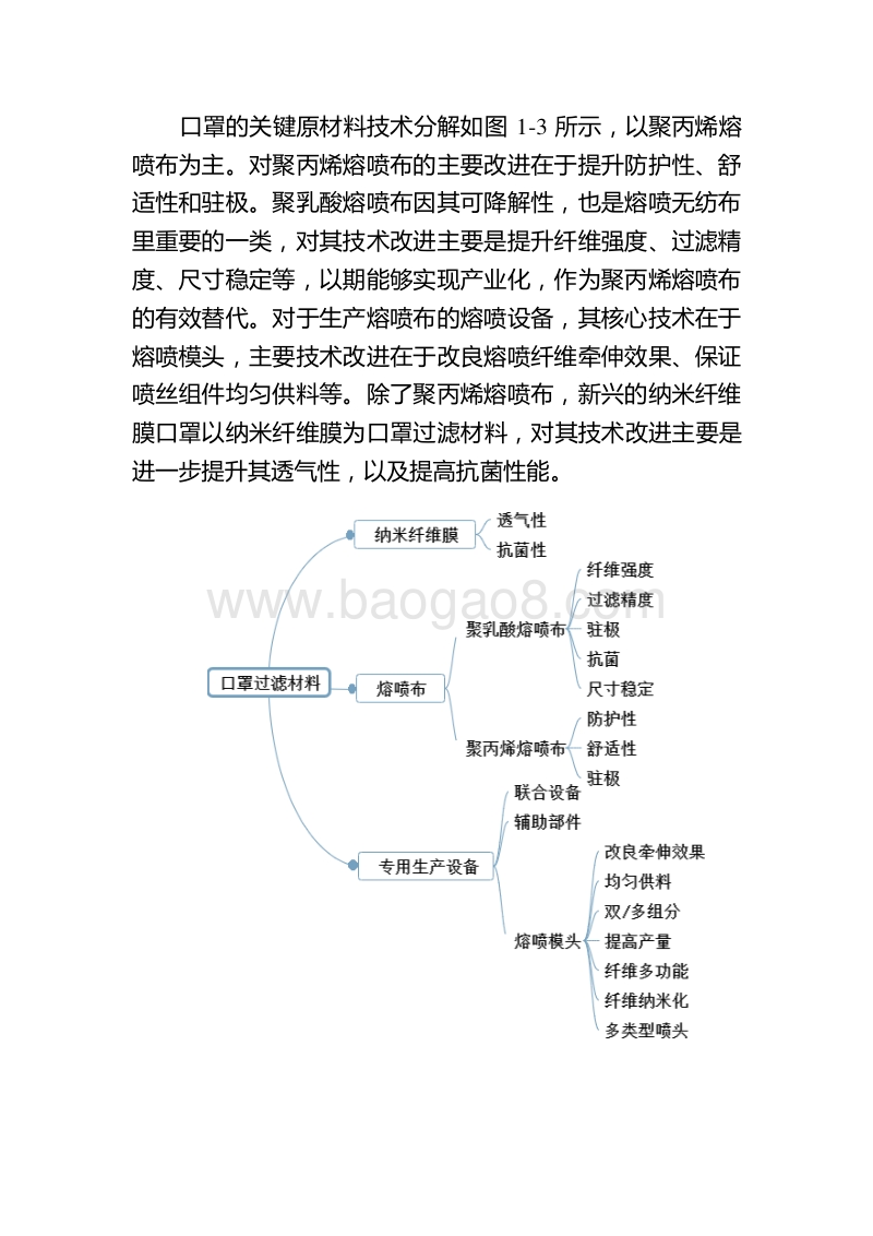2020-2021新型冠状病毒肺炎防护医用口罩专利情报.docx_第5页