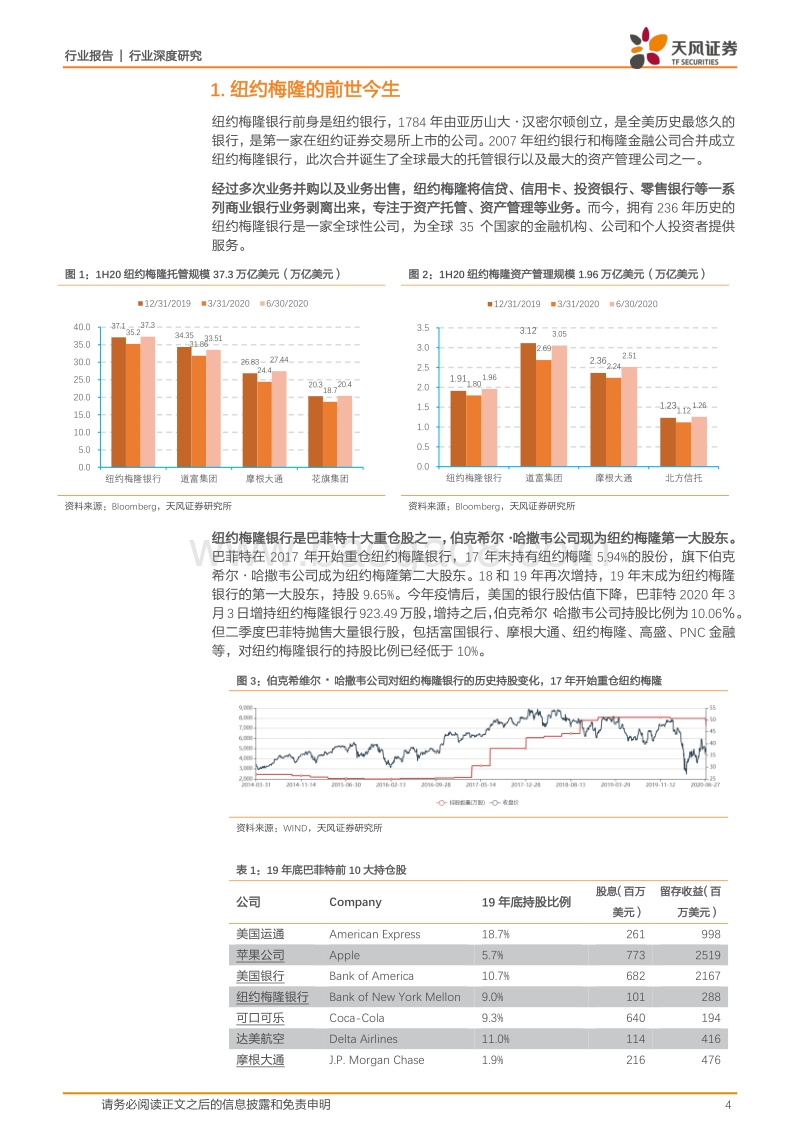 银行行业深度研究：纽约梅隆银行—独具特色的托管银行.pdf_第4页