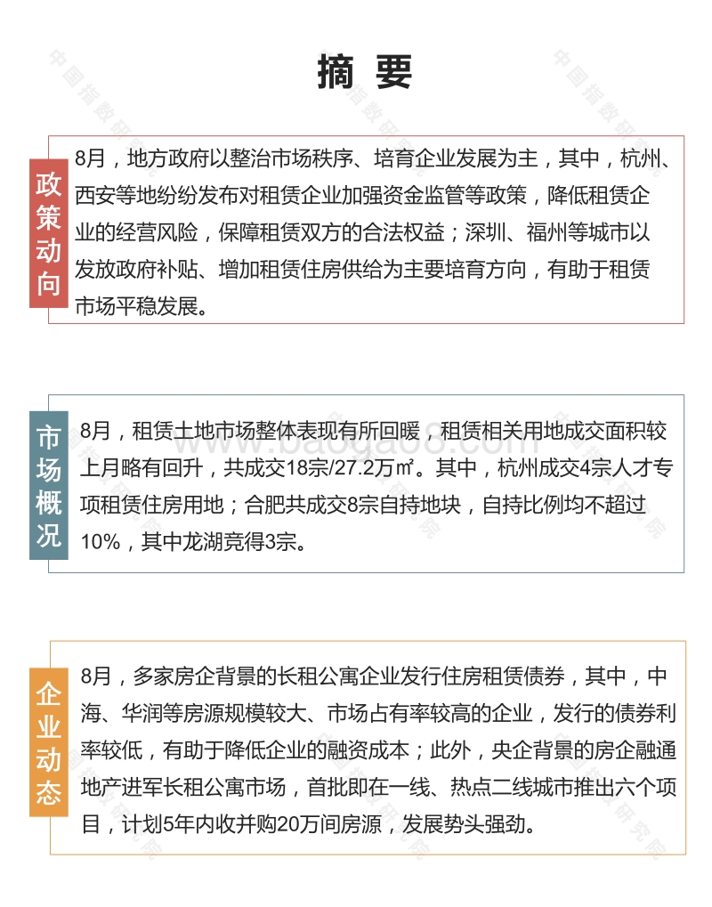2020年8月长租公寓市场月度报告.pdf_第2页